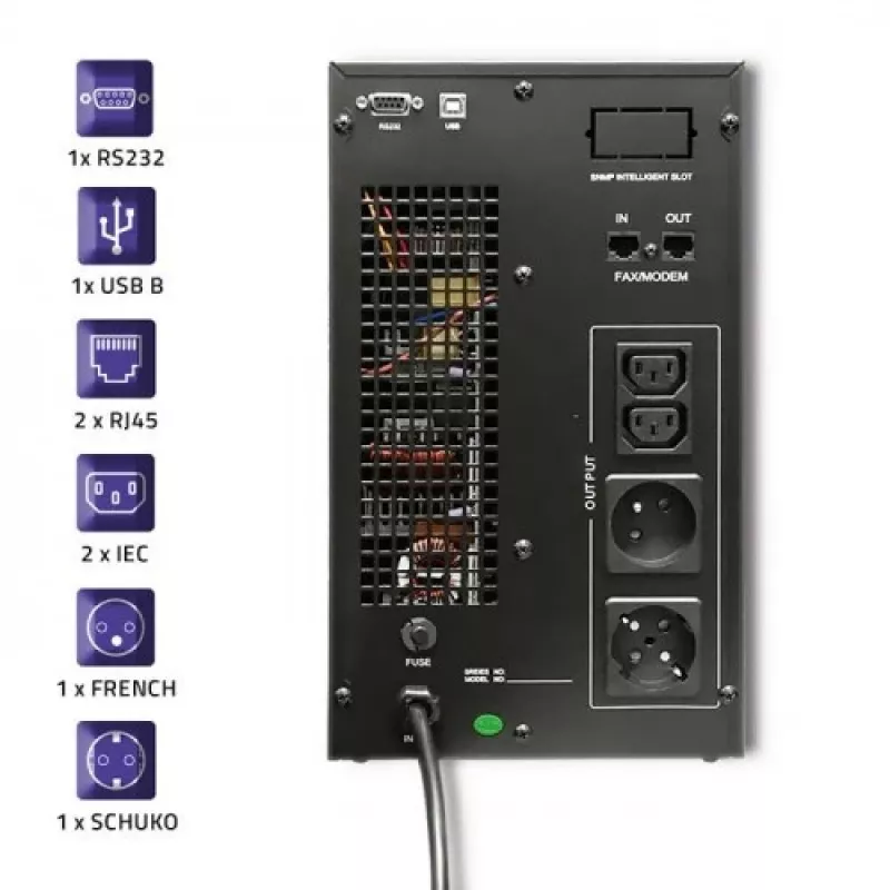 Uninterruptible Power Supply Qoltec 53043