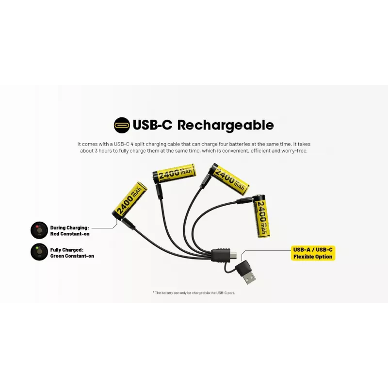 Rechargeable Li‑Ion AA 1.5V battery pack Nitecore NH2400 2400mAh — 4‑pack