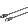 Coaxial Cable S/CONN 80027-128S 7.5 m IEC Black