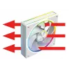 Case fan MODECOM VOLCANO LOOP 120 ARGB White — 120 mm, ARGB lighting, PWM support, 400–1400 RPM