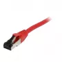 Synergy 21 Patch Cable RJ45, CAT8.1 2000Mhz, 0.25m, Red, S-STP(S/FTP), TPE(Ultra SuperFlex), AWG26, Synergy 21 - Digital/Data - Network