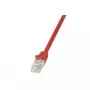 Logilink EconLine - Patch-Cable - RJ-45 (M) to RJ-45 (M) - 5 m - UTP - CAT 6 - Red (CP2074U)