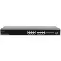 Managed L3 Gigabit Ethernet Switch Grandstream GWN7812P