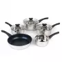 Cookware set Russell Hobbs RH00543EU7 — 5-piece non-stick, dishwasher-safe