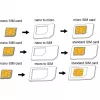 SIM card adapter LogiLink AA0047