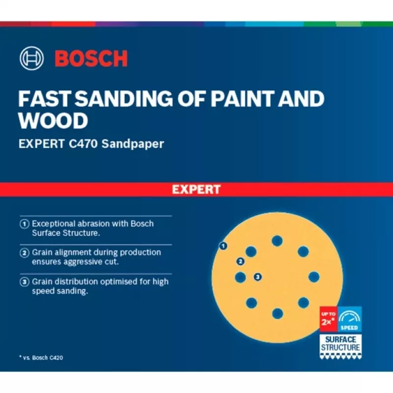 Bosch C470 Paint, Wood Sanding disc