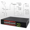 Ethernet PoE Switch QOLTEC 16x RJ45, 2x RJ45 uplink, 1x SFP (MPN 52291)