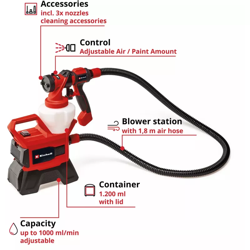 Power X-Change Battery-Paint Spray System TE-SY 18/90 Li-Solo, 18Volt, Spray Gun Red/black, without Battery and Charger