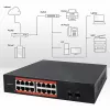 Network switch QOLTEC 52364 — Gigabit Ethernet PoE 16xRJ45, 2xSFP
