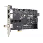 Sync Device PNY NVIDIA Quadro Sync II