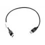 Lenovo 0.5m DisplayPort Black