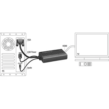 Video Cable Adapter DeLOCK 62597 0.25m HDMI Type A VGA D-Sub 3.5mm USB Type-A Black