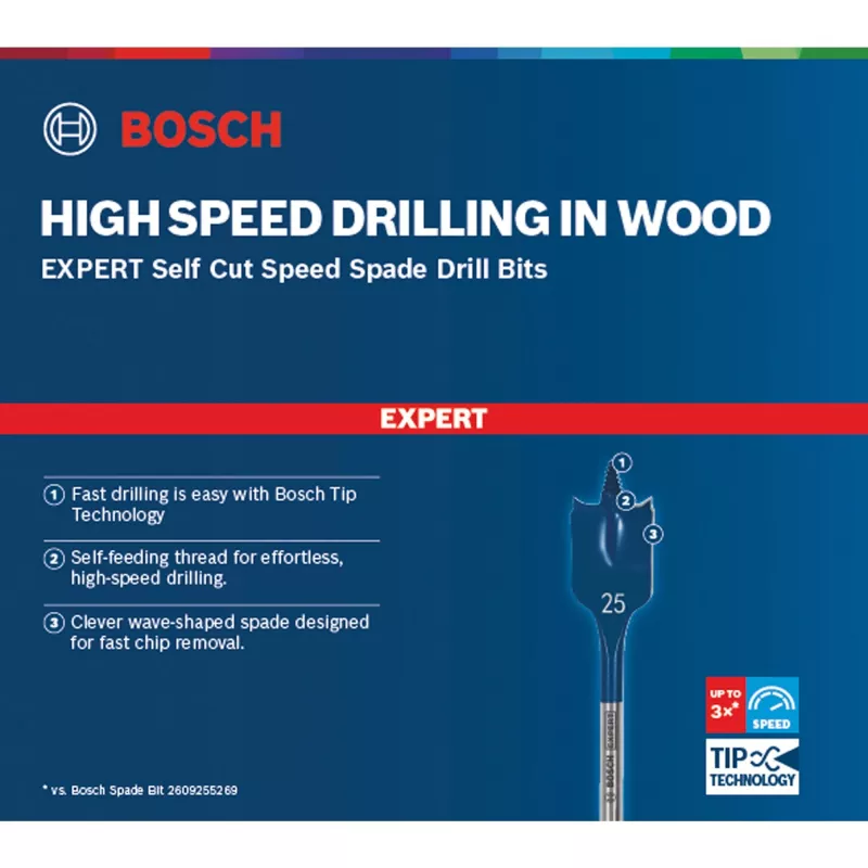Bosch Expert 2 608 900 341 drill bit Spade drill bit 6 pc(s)