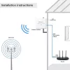 External 4G/5G LTE antenna QOLTEC 9 dBi with SMA connector and 3 m cable