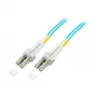 EFB-Elektronik Duplex Jumper LC-LC 50/125µ, OM3, LSZH, aqua, 2.0mm, 1m Manufacturer: EFB Elektronik (O0312.1)