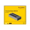 Delock DELOCK-63669 Product Grey