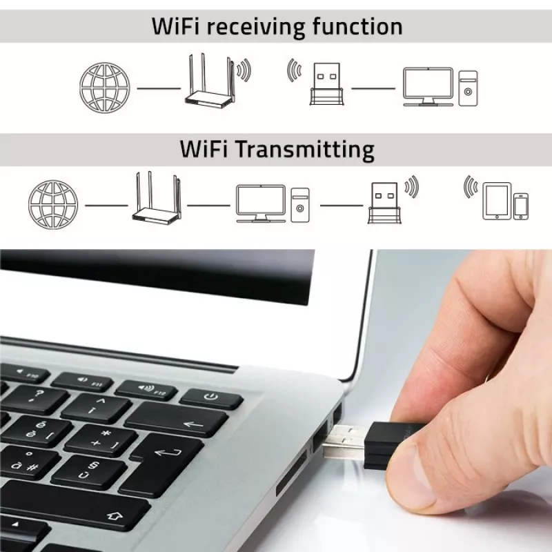 Ultra-Fast Mini Wi-Fi Wireless Adapter | |