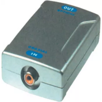 Optical Toslink Cinch Coupling ShiverPeaks OC 69115 – Fiber/Optical Audio Adapter
