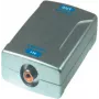 Optical Toslink Cinch Coupling ShiverPeaks OC 69115 – Fiber/Optical Audio Adapter