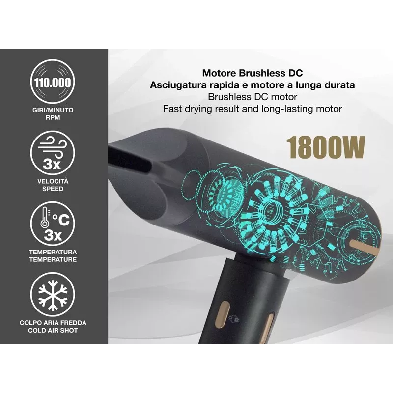 Fan Beper P301ASC010 30W