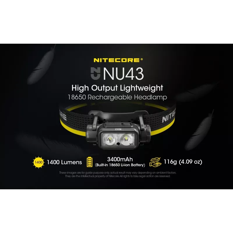 Headlamp Nitecore NU43 1400 Lumens Compact Lightweight