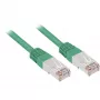 Sharkoon Patch-Cable - RJ-45 (M) to RJ-45 (M)