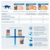 Wet cat food Inaba Foods CIAO thick chicken soup 40 g pouch