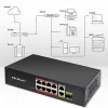 Ethernet Switch QOLTEC 52297 PoE RJ45 with PoE Uplink and SFP port