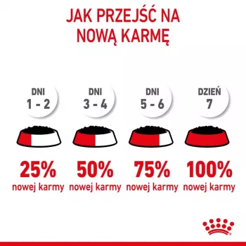 Wet cat food Royal Canin Kitten Gravy 85 g — poultry, 78% moisture, 12% protein