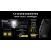 Hand flashlight Nitecore EDC29 stainless steel housing, 2 LEDs, 15–6500 lm, IP54, USB rechargeable