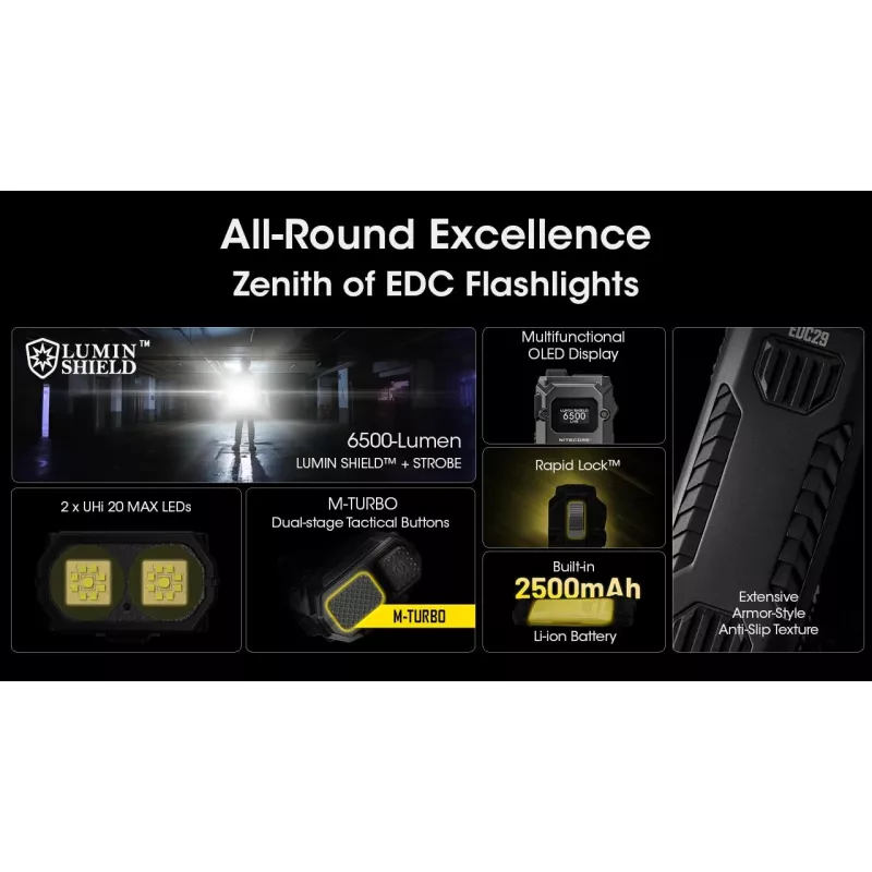 Hand flashlight Nitecore EDC29 stainless steel housing, 2 LEDs, 15–6500 lm, IP54, USB rechargeable