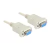 Serial Nullmodem 9 pin female auf 9 pin female 1.8 m, Cable Grey, 1,8 Meter