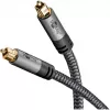 Goobay 65308. Anschluss 1: TOSLINK, Steckverbinder 1 Geschlecht: Männlich, Anschluss 2: TOSLINK, Steckverbinder 2 Geschlecht: Männlich, Kabelmaterial: