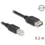 USB Cable DeLOCK 81528 0.2m USB B USB A Black USB 2.0