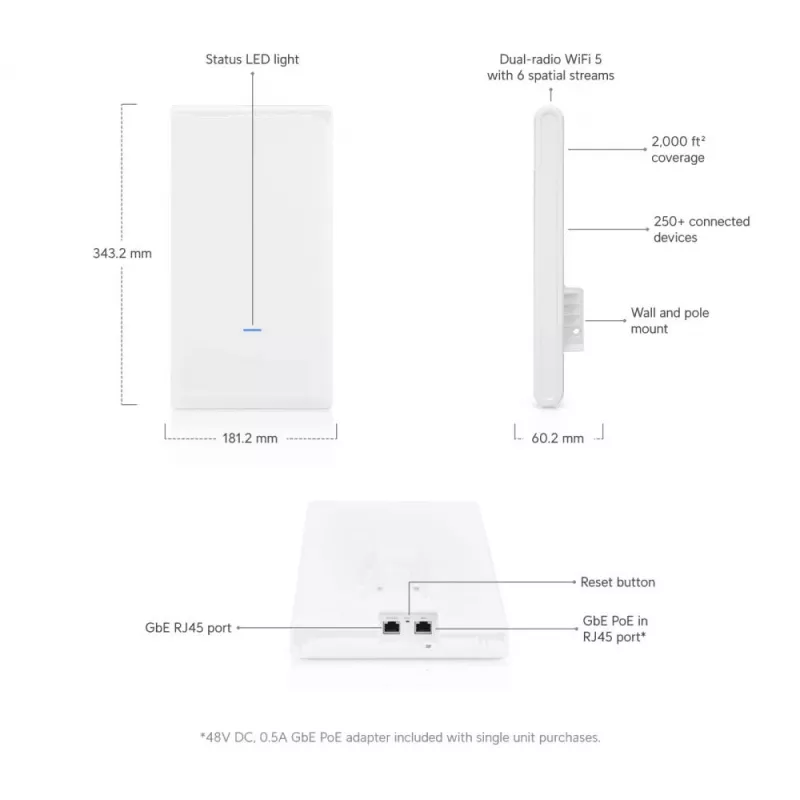 Ubiquiti UniFi UAP-AC-M-PRO-5 Mesh Pro Access Point, 5-Pack