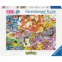 Puzzle Ravensburger Colour puzzle 1000 pieces (12000832) — Cartoons, 700 mm width, recommended age 14+