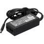 Power supply HP P/S 65W nPFC ADPTR nSmart 2P D, 65W AC adapter for HP laptops
