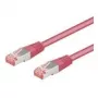 Wentronic goobay Patch-Cable RJ-45 (M) to RJ-45 (M) 7,5m SFTP PiMF CAT 6 Halogen-Free Moulded Snagless Magenta (EAN: )