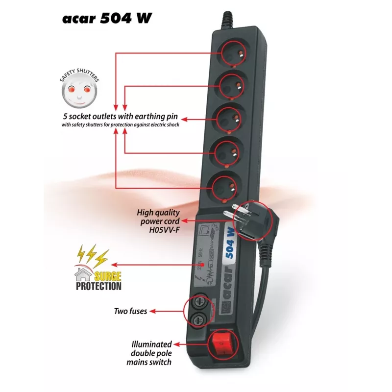 Acar 504WF EMI/RFI surge protector strip 3m