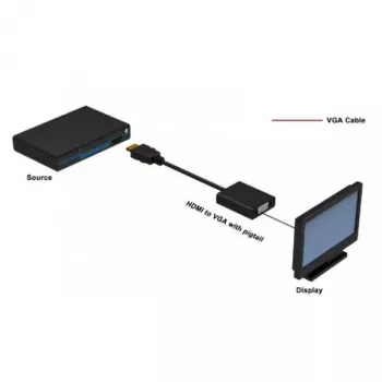 Techly IDATA-HDMI-VGA2 video cable adapter VGA (D-Sub) Black