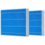 Meaco Armin 680 Evaporative Humidifier Replacement Pads - 2-piece set