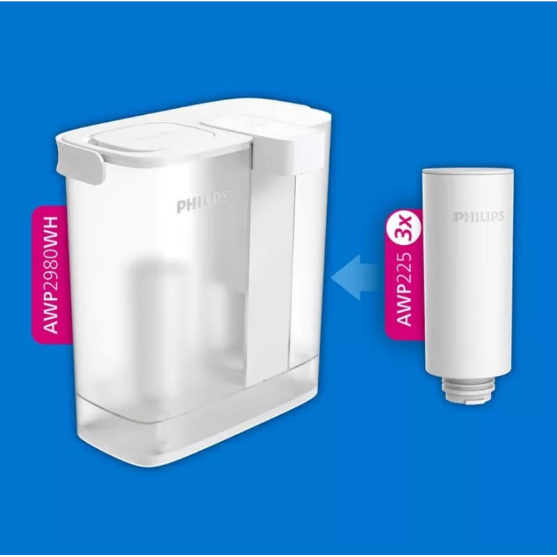 Water filter cartridges Philips AWP225S/5 3-pack – softening replacement filters
