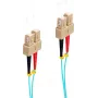 shiverpeaks BS77923/3 Fibre Optic Cable 3 m SC OM3 Aqua-Colour (BS77923/3)