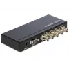 Video switch BNC DeLOCK 93251