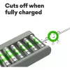 Battery charger GP E821 for NiMH AA and AAA rechargeable cells, model E821