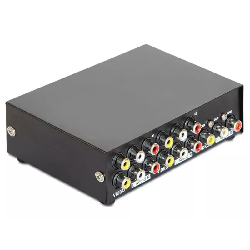 Switch Box Wired DeLOCK 87637