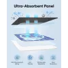 Solar panel Eufy 3W for cameras EufyCam 2, EufyCam 2 Pro, EufyCam 2C, EufyCam 2C Pro, EufyCam S330, SolocamS230