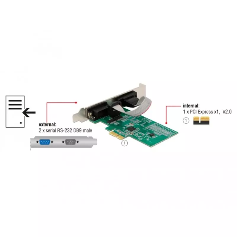 DeLOCK 89555 PCIe Serial Adapter Card - 2 x RS-232