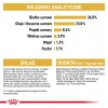 Dry cat food Royal Canin Maine Coon Kitten 2 kg — poultry, protein 36%, fat 23%