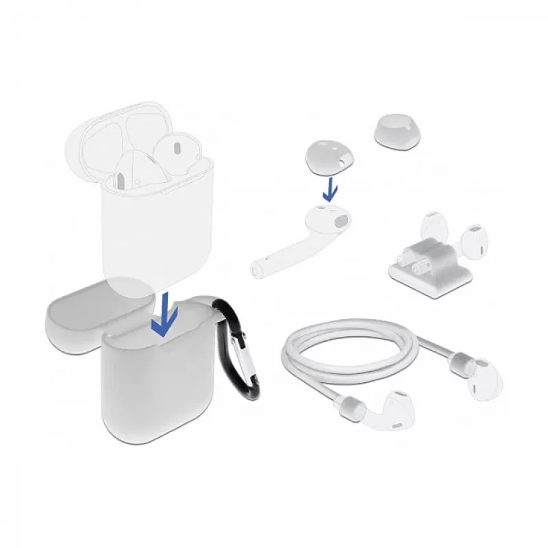 Case DeLOCK Apple AirPods Accessory Set white